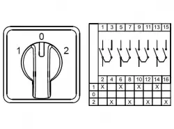 0.0.0.8.00141, CS016075S; Трехпозиционные Переключатели  (1-0-2); 4 FAZ 16 A 60°