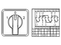 0.0.0.8.00237, CS063019M; Переключатели управления трёхфазным двухобмоточным двигателем (1-0-2); 3 FAZ 63 A 60°