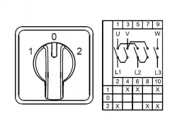 0.0.0.8.00249, CS120011L; Реверсивные переключатели для управления трехфазным двигателем (1-0-2); 3 FAZ 120 A 60° (MOQ 1000)