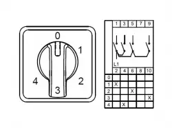 0.0.0.8.00261, CS016109S; Многоступенчатые переключатели - 1 полюс; 0-4 16 A 60°