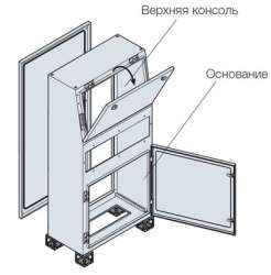 ABB C2 Консоль с панелью на винтах сзади 1400х600х400мм ВхШхГ арт. CM4064K