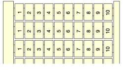 ABB Маркировка RC510 10X(141 A 150) , верт. арт. 1SNA231055R2100