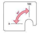 ABB Шкала для амперметра SCL-A1-100/72 арт. 2CSG112189R5011