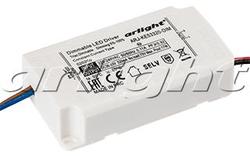 DKC Тройник для двустенных труб,90 ,полипропилен, D=200мм арт. 020200