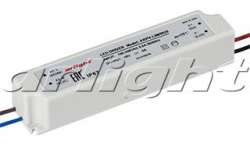 ABB Спираль прозрачная для жгута диам.14-130мм (25м) арт. 18376