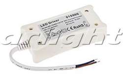 Gira Мех Выключатель жалюзийный арт. 015900