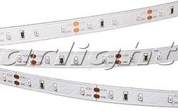 SE Powerlogic Счетчик времени CH 48Х48, 230В АС на панель арт. 15608 SE Powerlogic Счетчик времени CH 48Х48, 230В АС на панель арт. 15608