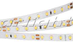 Gira EV Матово-зелёный/алюминий Рамка 4-ая арт. 021451