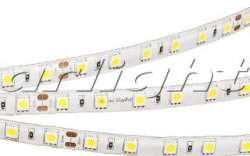 Legrand Шкала Амперметр 0-2500A арт. 014626