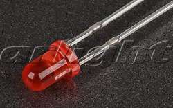 SE Prisma G Монтажная плата для вертикальных ISFT 160A, W250 арт. 03123