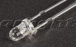 SE Prisma Pack Изолирующая панель для 3ф счетчиков арт. 03154