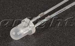 SE Prisma Plus G Панель передняя с вырезом для 1 уст. 96х96 арт. 03913