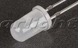 Legrand KNX Активатор для приводов жалюзи/рольставень 4-канальный 6А.DIN 4 модуля. арт. 002691