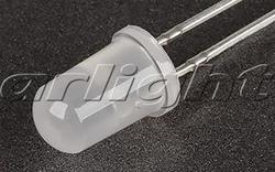 SE Prisma Plus P Плата монтажная для горизонтальных стационарных NS250 с рычагом управления, 3P арт. 03411