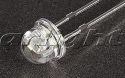 Gira Мех Розетка TV-FM проходная, затухание 10дБ арт. 004100