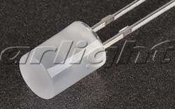 Legrand EMDX3 Однофазный счётчик сертификат MID 63А 2 мод выход RS 485 арт. 004679