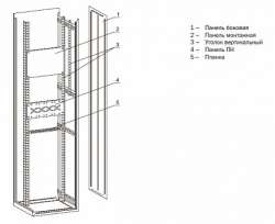IEK Панель ПН-730 TITAN (комп. 3шт.) арт. YKM40-PN-730
