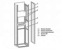 IEK Планка 730 TITAN (комп. 2шт.) арт. YKM40-P-730
