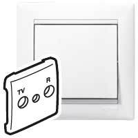 Legrand Valena Бел Накладка TV-FM розетки (стандарт Hirshman) арт. 774442