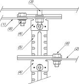 SE CRN Шина + болты М8 арт. NSYCRNGSDR