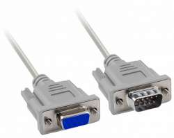SE Кабель программирования RS232(SUB-D9) PC &lt--> XBTN(RJ45), 2.5m арт. XBTZ945