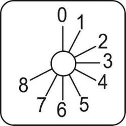 SE Маркировочная пластина KZ18032L арт. KZ18032L