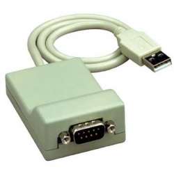 SE Modicon Конвертор USB – RS232 арт. TSXCUSB232