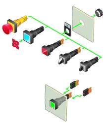 Индивидуальное компактное устройство RMQ16 (M16-COMBINATION-*) арт.232189