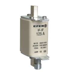 N Плавкая вставка/ предохранитель 63 A gL - gG