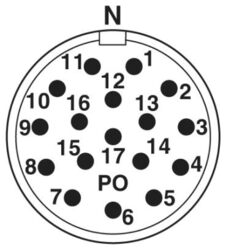 Phoenix contact 1601468 RC-17P1N8A2100 Аппаратн. соединитель, передняя стенка