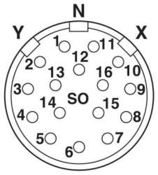 Phoenix contact 1612600 TU-16S1N12R3DU Разъем на кабель