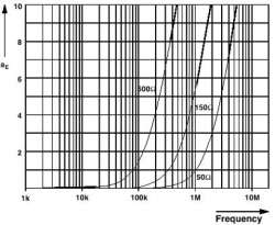 Phoenix contact 2798792 TT-SLKK 5-C 3N3-230AC ЭМ-фильтр