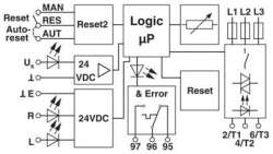 Phoenix contact 2902744 ELR H51-IESSC-24DC500AC-2 Гибридный пускатель