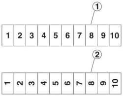 Phoenix contact 829131 ZB 13:UNBEDRUCKT Планка Zack