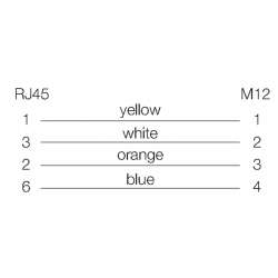 Weidmuller 1044470020 IE-C5DD4UG0020MCSA20-E Исполнение: Тросовый кабель, PROFINET, M12 IP 67, прямая вилка, RJ45 IP 20, Кат.5 (ISO/IEC 11801) / кат.5e (TIA T568-B), Полиуретан, 2 m