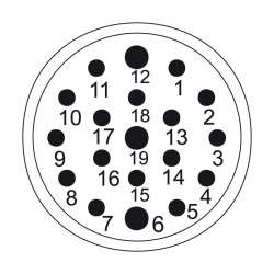 Weidmuller 1170120000 SAI-M23-SE-19 Исполнение: Концентратор сигналов, соединительный разъем, Вставка